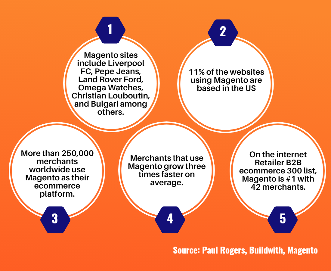 Infographics1 (1)